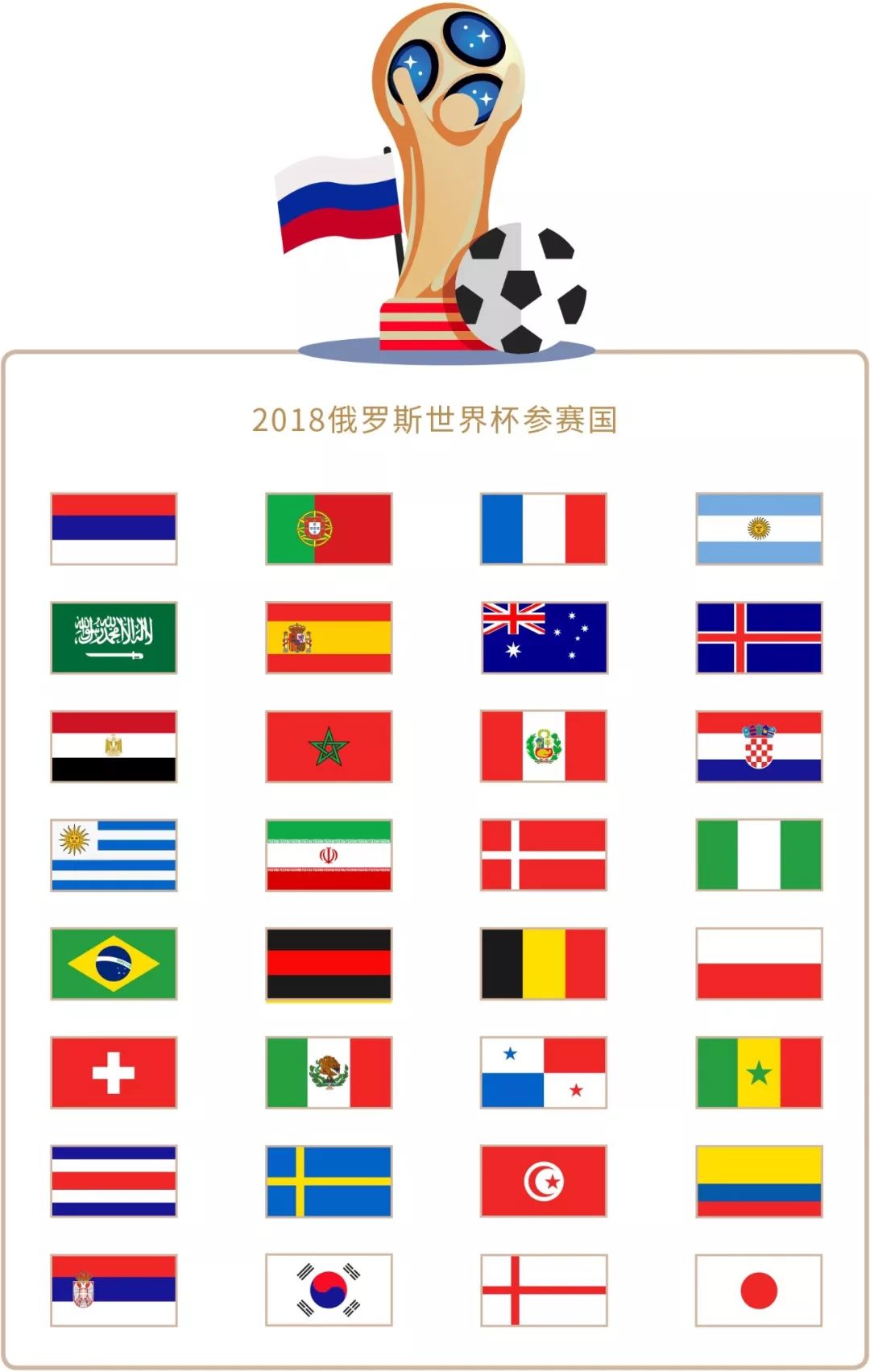 主地位球队